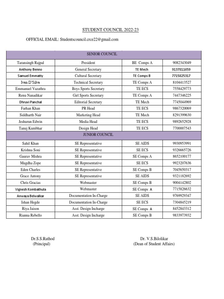 student-council-for-2022-23-pdf