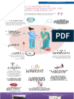 Infografia de Los 15 Correctos en La Administracion de Medicamentos