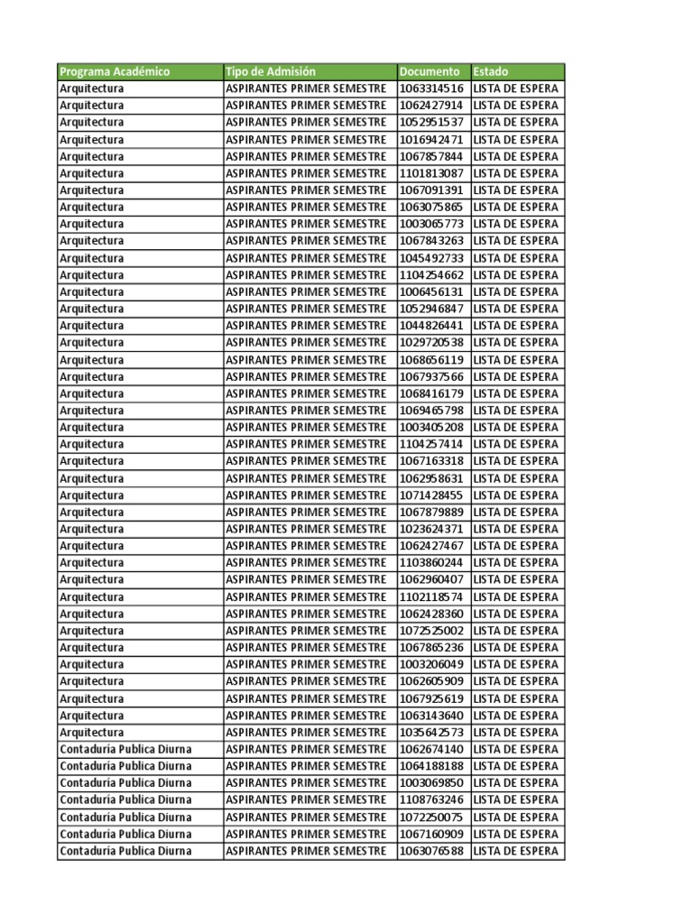 Lista de Espera PDF