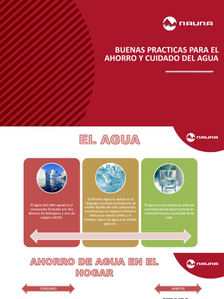 Sem 20 - Buenas Practicas para El Ahorro y Cuidado Del Agua | PDF ...