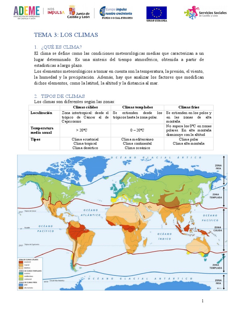 Tema 3 | PDF | Clima | Clima templado