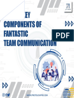 Forbes Key Components of Fantastic Team Communication