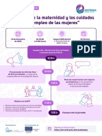 Programa Entrena Empleo