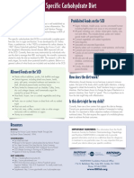 CarbDiet PDF Final