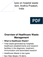 Cost Analysis On Hospital Waste Management, Andhra Pradesh, India