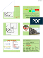 01c-Intro Geo Tiempo y Espacio Geol 2022 Marzo 23
