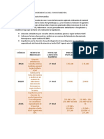 Actividades de Transferencia Del Conocimiento