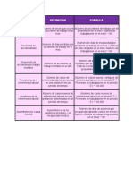 Copia de Indicadores Medios de Trasnsporte