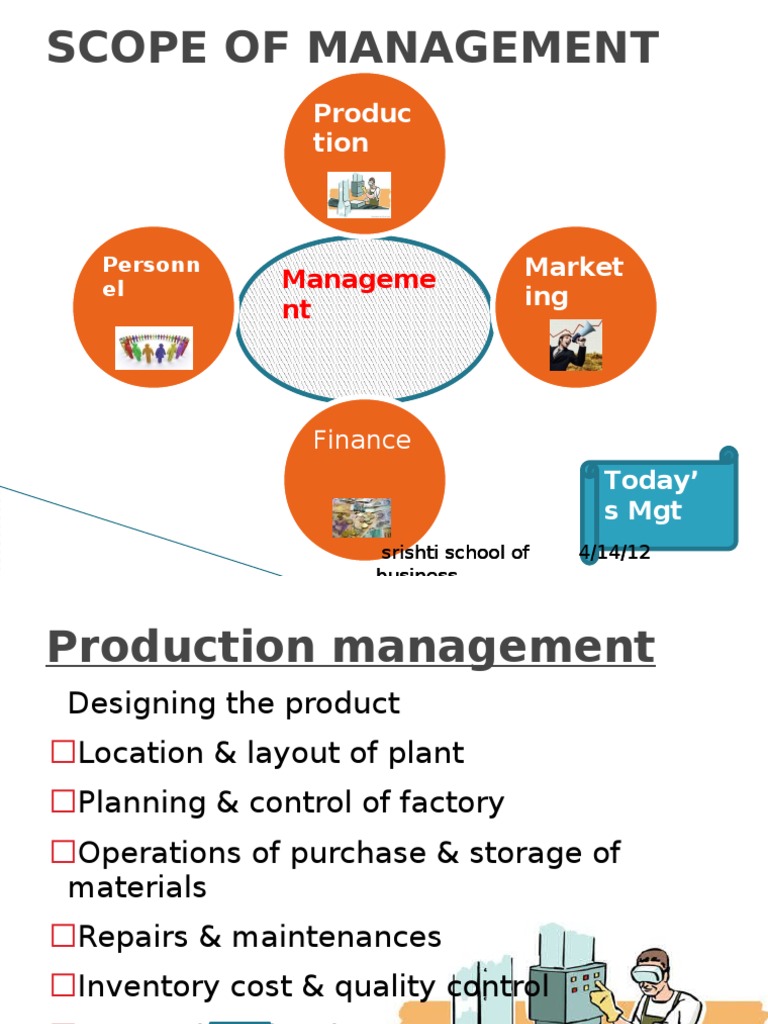 Scope O0f Management 22 Sep | PDF | Marketing | Business Economics