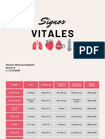 Signos Vitales