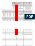 Copia de Copia de Sgford-09. Formato de Control de Desviaciones y Rechazos