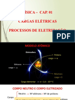 Cap01-Cargas Elétricas-Processos de Eletrização