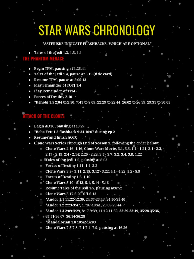 Star Wars Chronology PDF Jedi Works