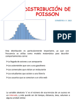 Distribución de Poisson 2023