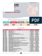 Recorridos Transporte de La Araucanía