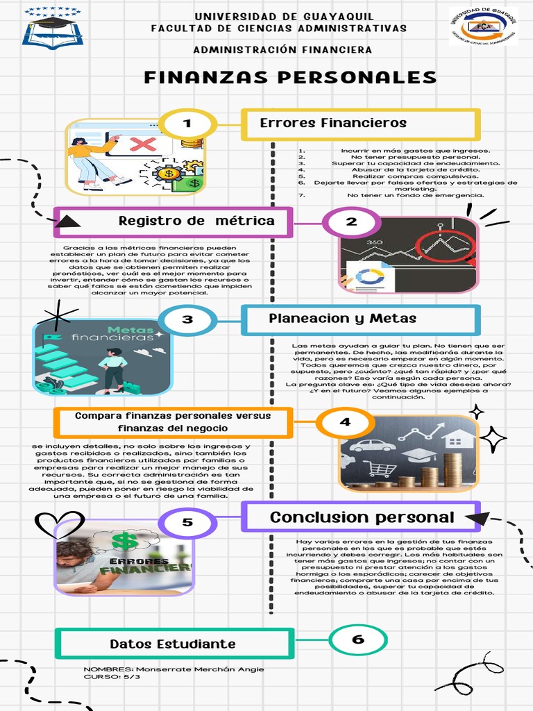 Errores Comunes en Finanzas Personales | PDF | Finanzas personales ...