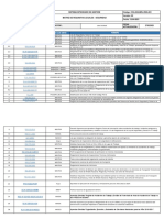 Matriz Requisitos Legales SEGURIDAD