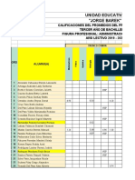 Resumen de La Acta Junta 3bts 2q 2019