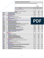 Resumen de metrados de edificación para vivienda unifamiliar