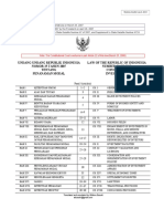Download Law No 25 of 2007 Investments Indonesia Wishnu Basuki by Wishnu Basuki SN6458806 doc pdf