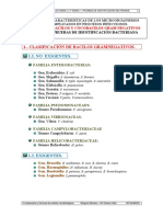 TEMA - 9 - PARTE - IIc Bacilos Gram