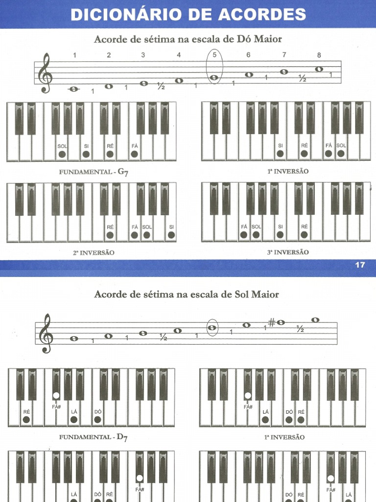 Acordes de Sétima Nas Escalas | PDF