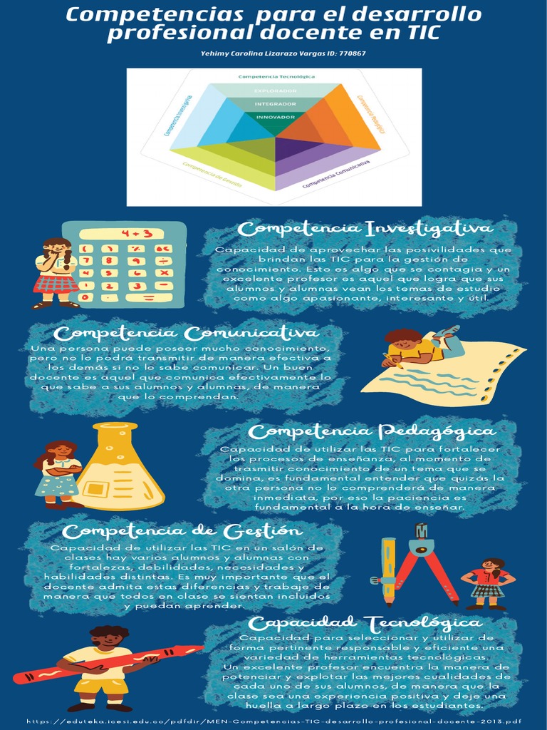 Competencias TIC para Docentes | PDF | Tecnología de información y ...
