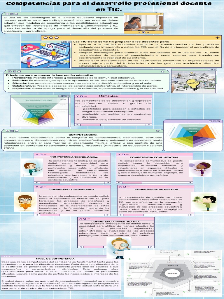 Competencias TIC para Docentes | PDF