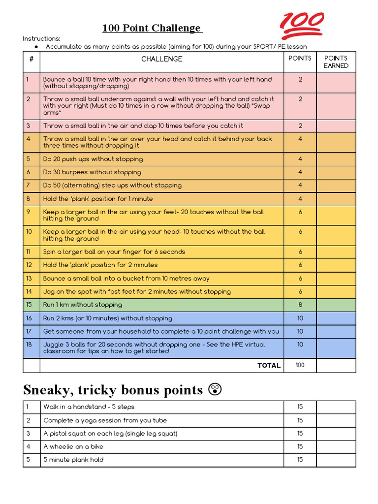 100 Point Challenge Activities Guide | PDF