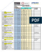 REGISTRO AUX IIB - CyT 2021