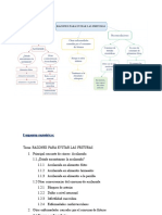 Racimo Asociativo y Esquema Numérico