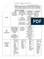 Proyecto Ruta de Mejora