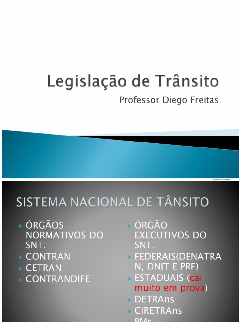 Legislação de Trânsito ATUALIZADO-1 | PDF