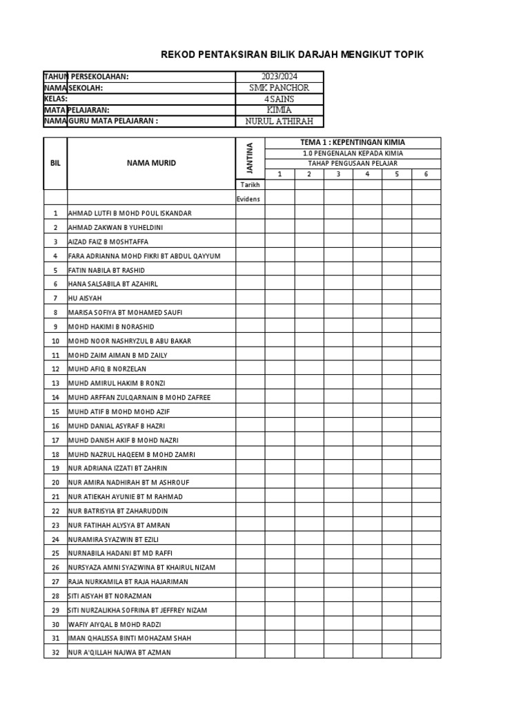 Rekod Transit Kimia t4 2023 | PDF