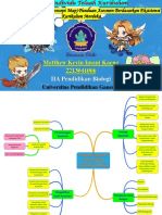 Matthew Kevin Imani Kaeng - 2213041006 - II A Pendidikan Biologi - Peta Konsep Panduan Asesmen Kurikulum Merdeka-Merged