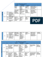 Planificacion 5° 23