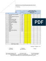 Daftar Hadir Kegiatan Ekstrakulikuler Gitar