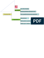 Trabalho de Interpretação de Texto e Redação