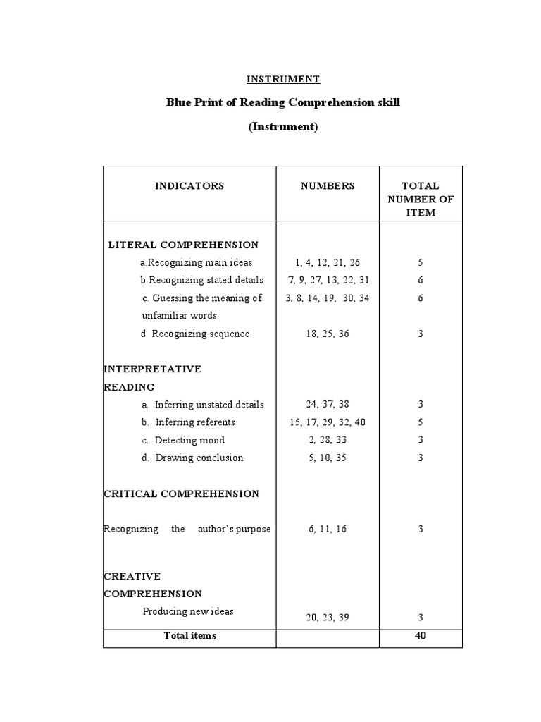 INSTRUMENT | PDF | Peter Pan | Neverland
