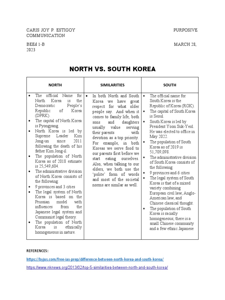 North vs. South Korea | PDF | North Korea | World Politics