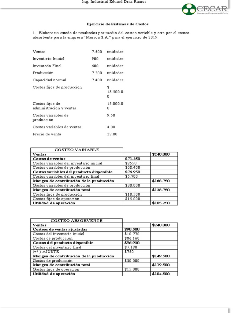 Ejercicio 1. Estado de Resultados | PDF | Servicios financieros ...