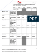 Unit 9 Vocabulary List Answer Key For B1 PW1 October 2019 PDF