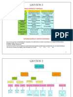 Lección 2: Funciones químicas y grupos funcionales