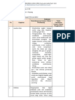 Form Reviu Pelaksanaan PTK (Lk-Br2)