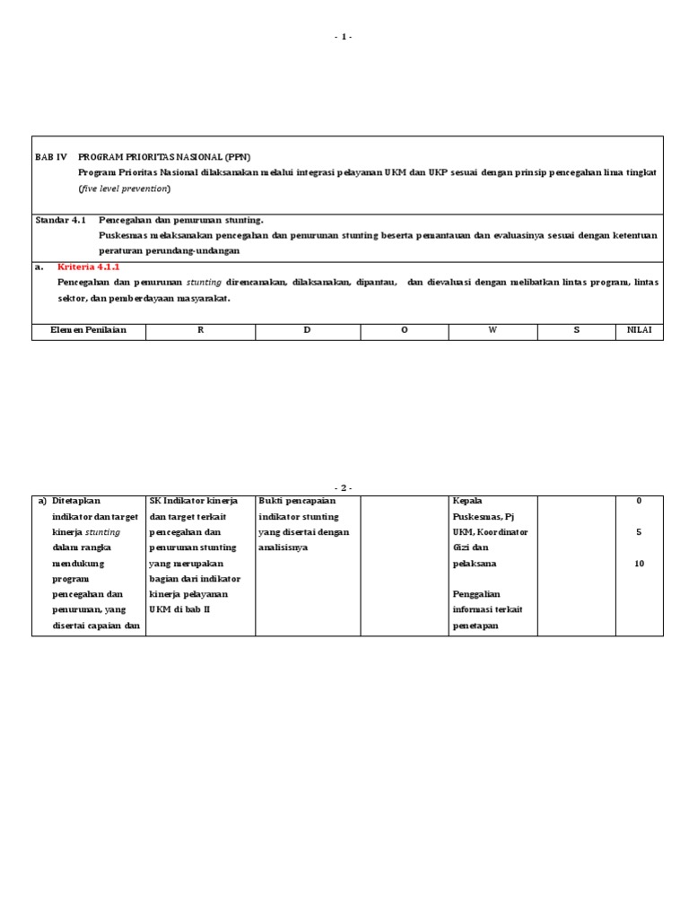 Bab 4 | PDF