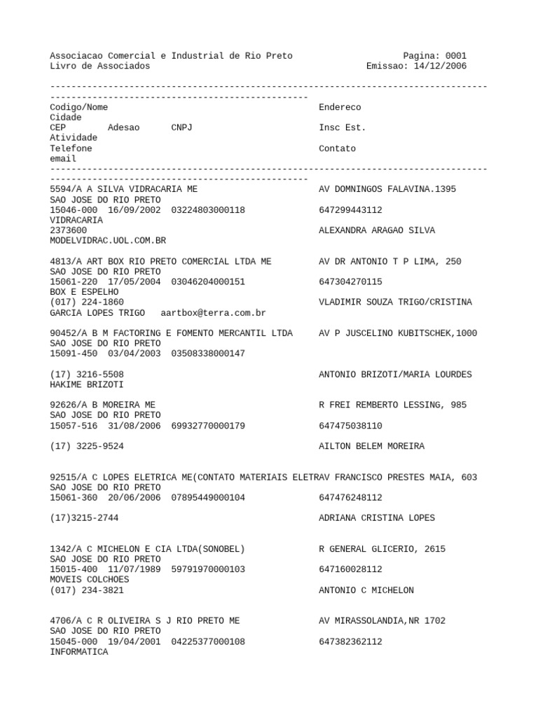 Sócios ACIRP 2006 | PDF