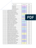 Resultados Instruimos