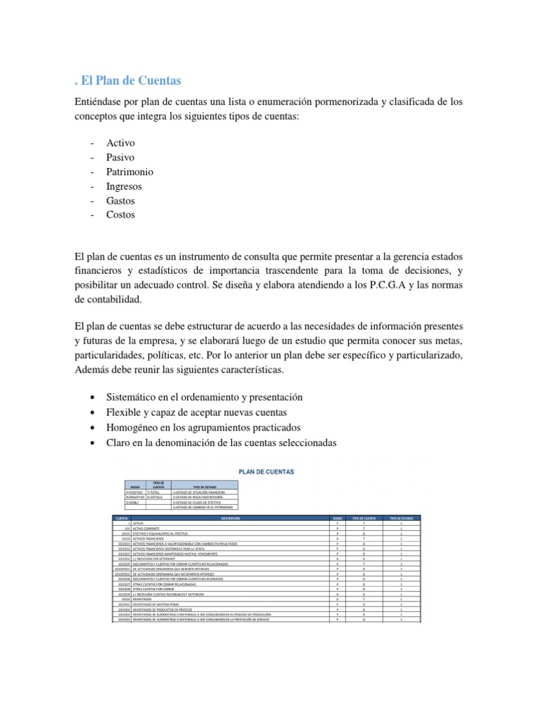 El Plan de Cuentas Contabilidad Mercatil | Descargar gratis PDF ...