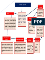 Map A Conceptual 3