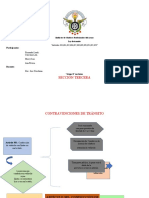 Trabajo Final Articulos de La Ley de Transito